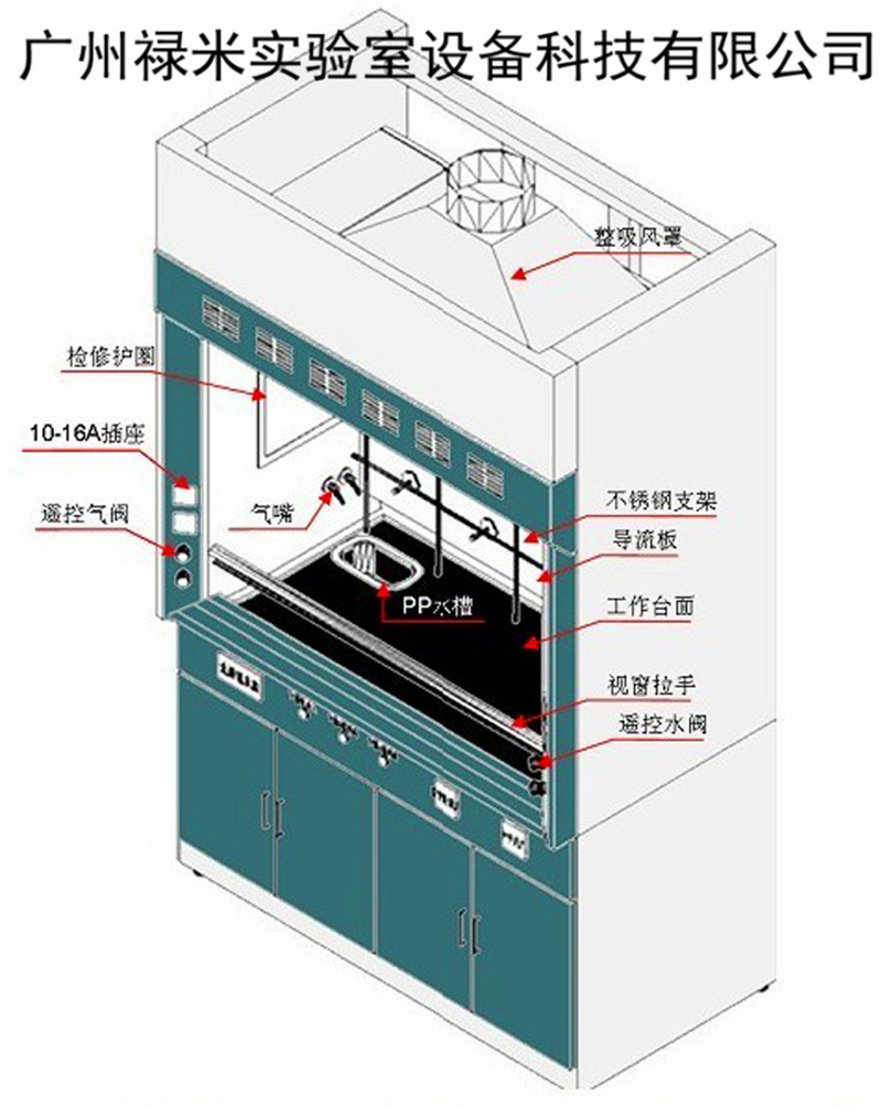 通風柜，實驗室通風柜
